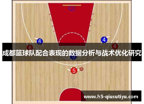 成都篮球队配合表现的数据分析与战术优化研究